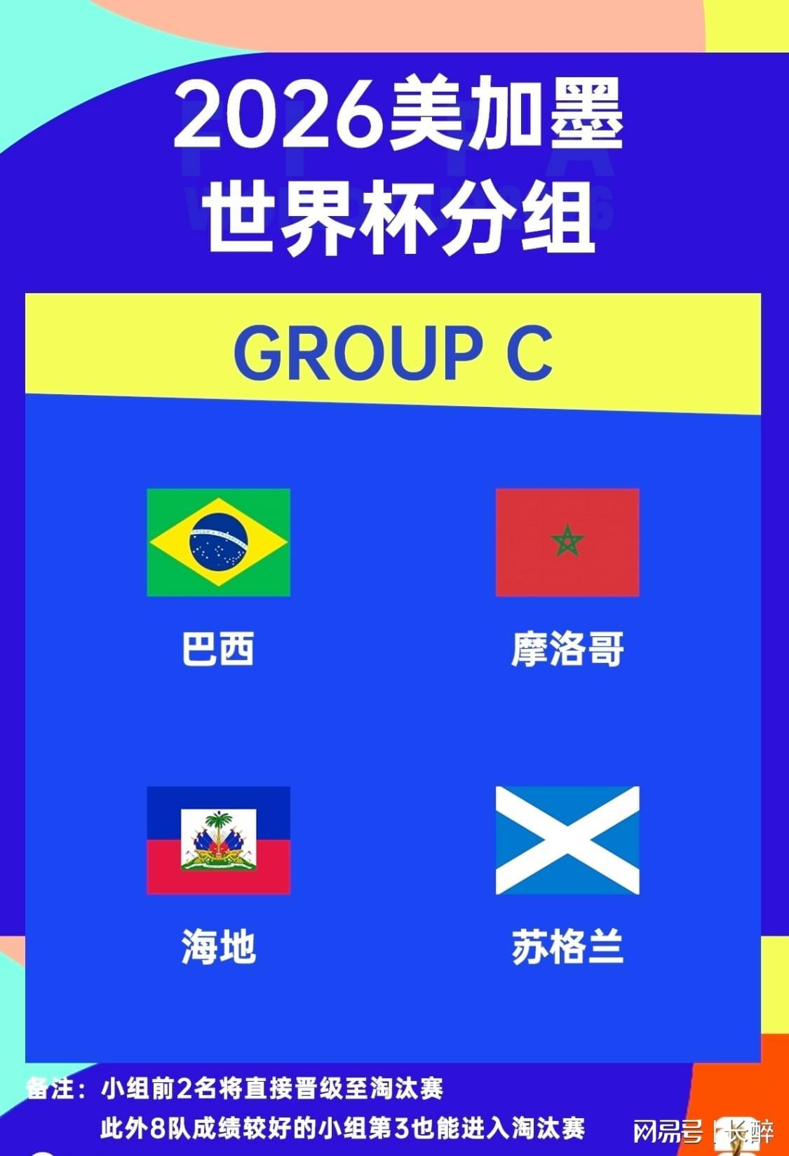 世界杯小组盘点-C组，巴西带头，全员踢防反，惊不惊喜？